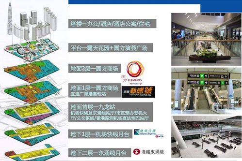 華宇集團拓土新川,三大tod旁筑品質人居