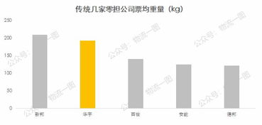 安吉入股天地華宇后,7月雙方業務即將對接