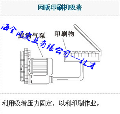 印刷機專用風刀_風干風刀_烘干風刀廠家直銷_過濾/風機/離心機/鍋爐/換熱_風機_其他風機_產品庫_中國環保在線