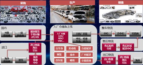 上汽天地華宇總裁楊兼文專(zhuān)訪 天地華宇從哪里來(lái) 到哪里去